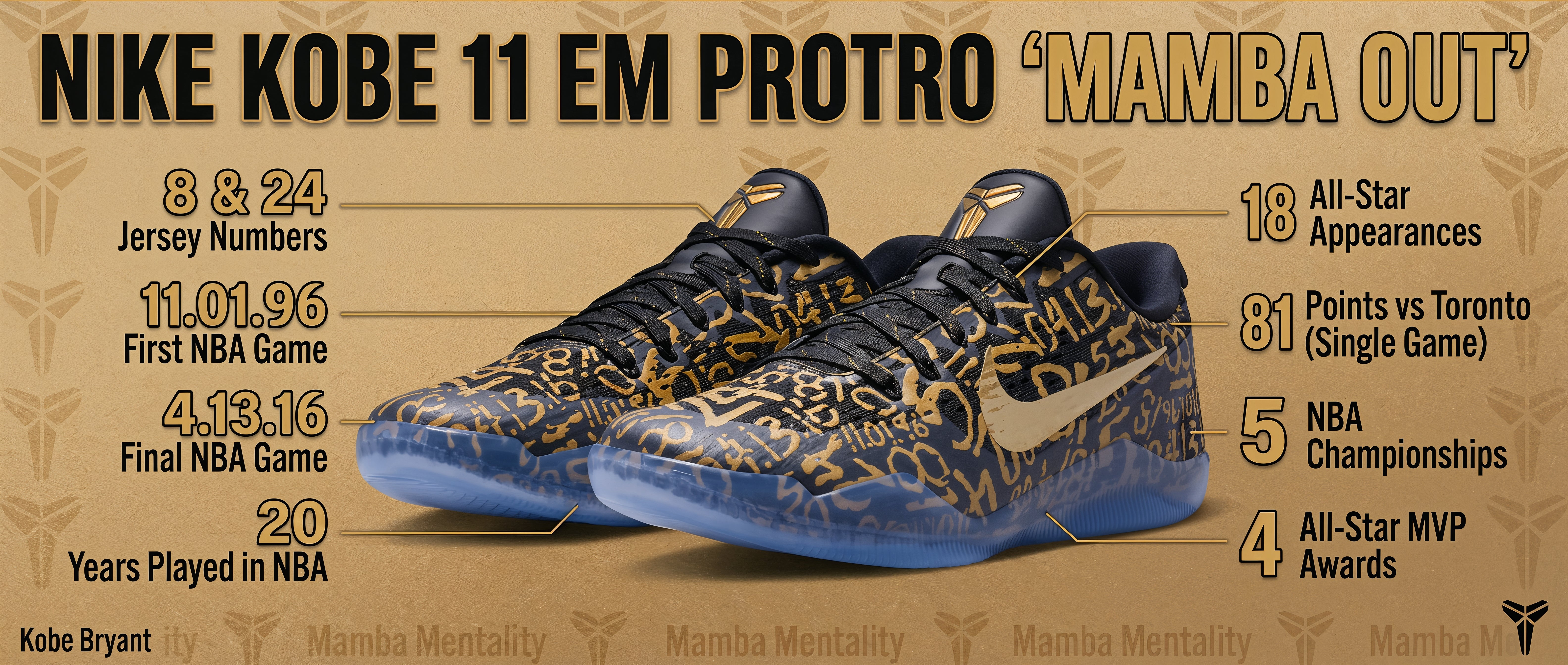 シューズ(男性用) Kobe 11 EM Protro Mamba Day The Nike Kobe XI EM Protro 'Mamba Day' brings back the low-cut
