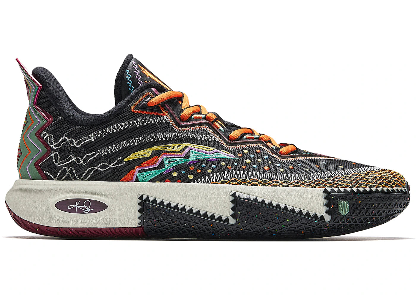Anta Kai 2 Solar Return