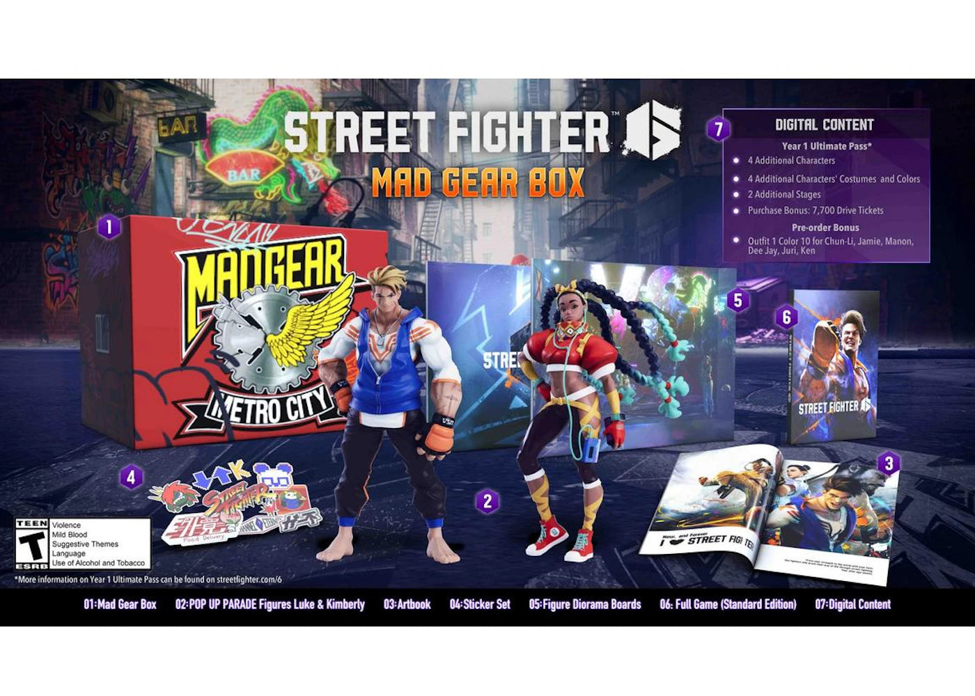 Capcom PS4 Street Fighter Mad Gear Box Collector's Edition Video Game Bundle
