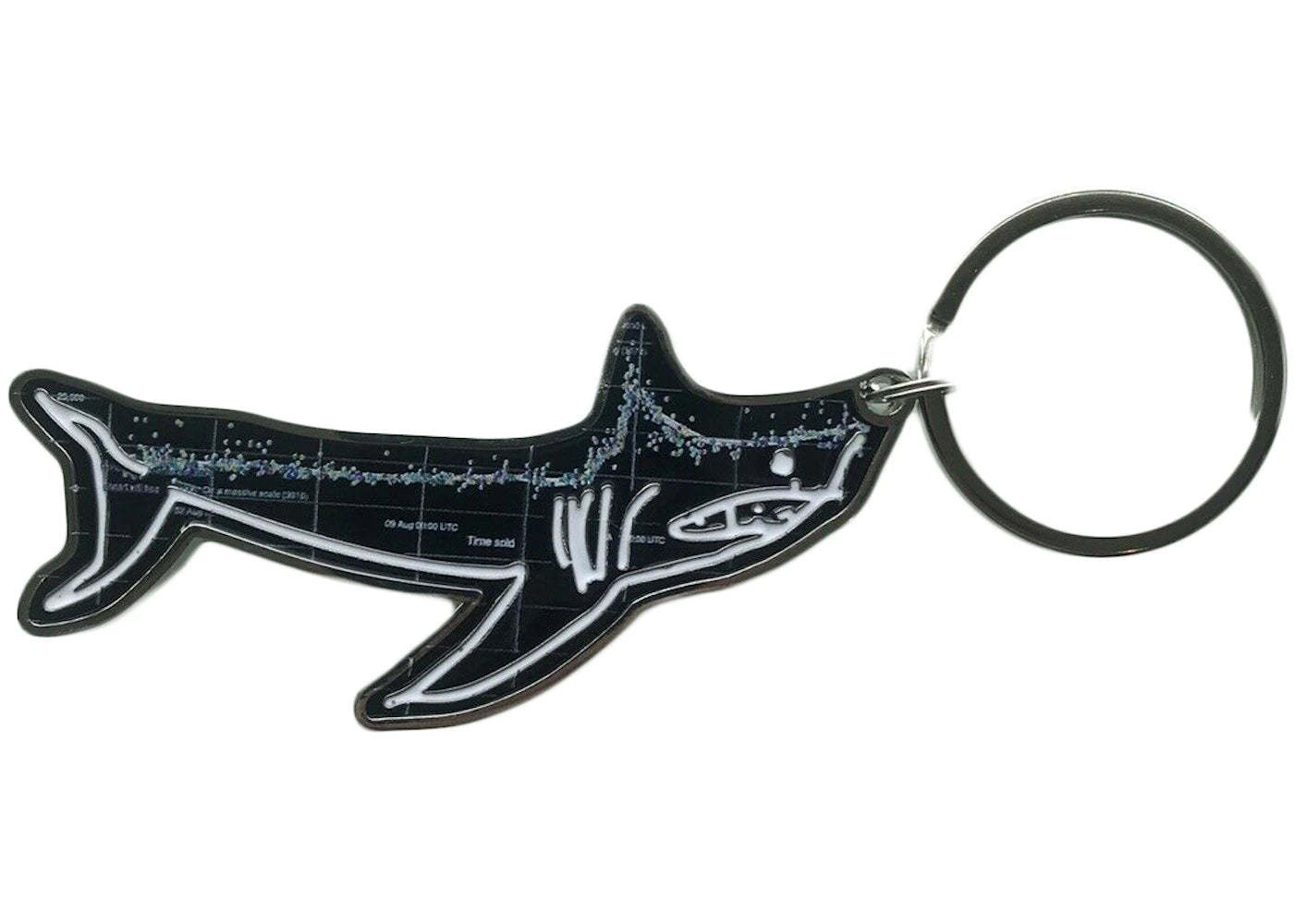 HENI Damien Hirst The Currency Shark Keychain Black