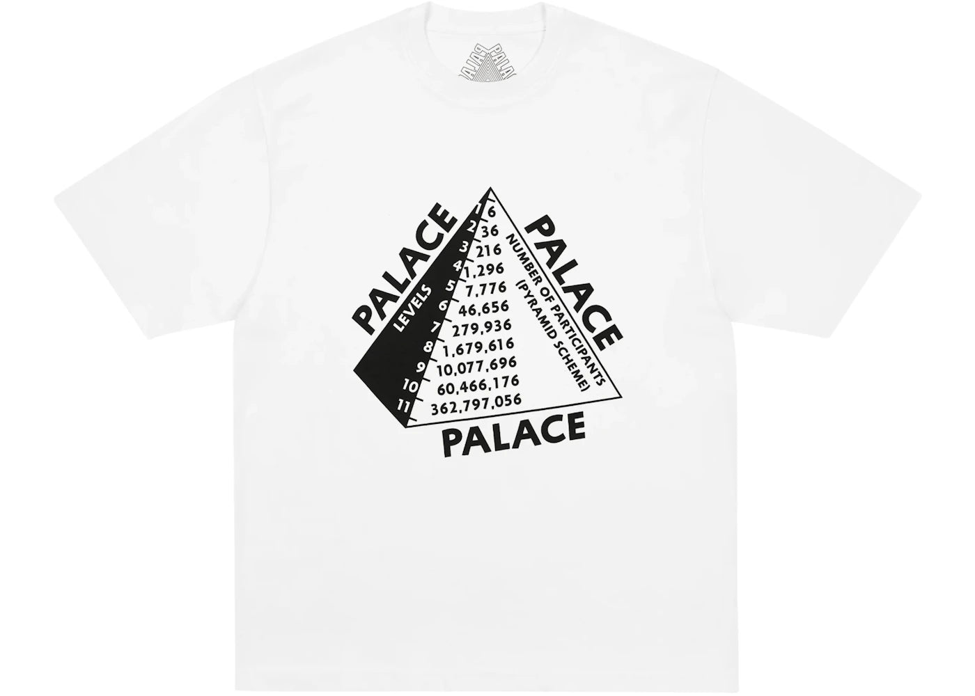 Palace Scheme T-Shirt White