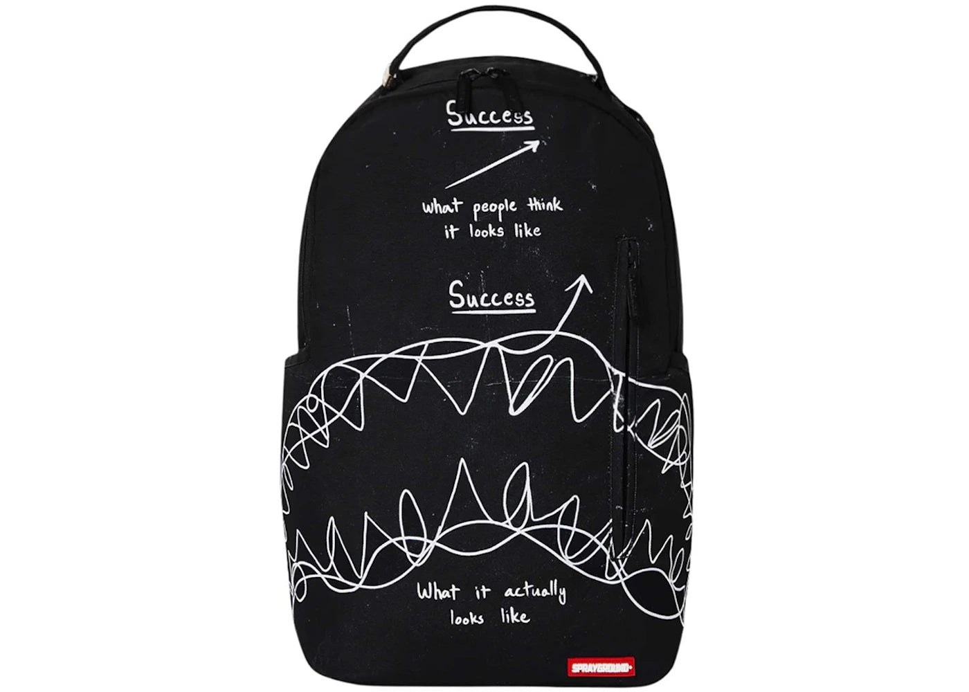 Sprayground Success Scribble Shark Is Imminent (DLXSR) Backpack Black/White