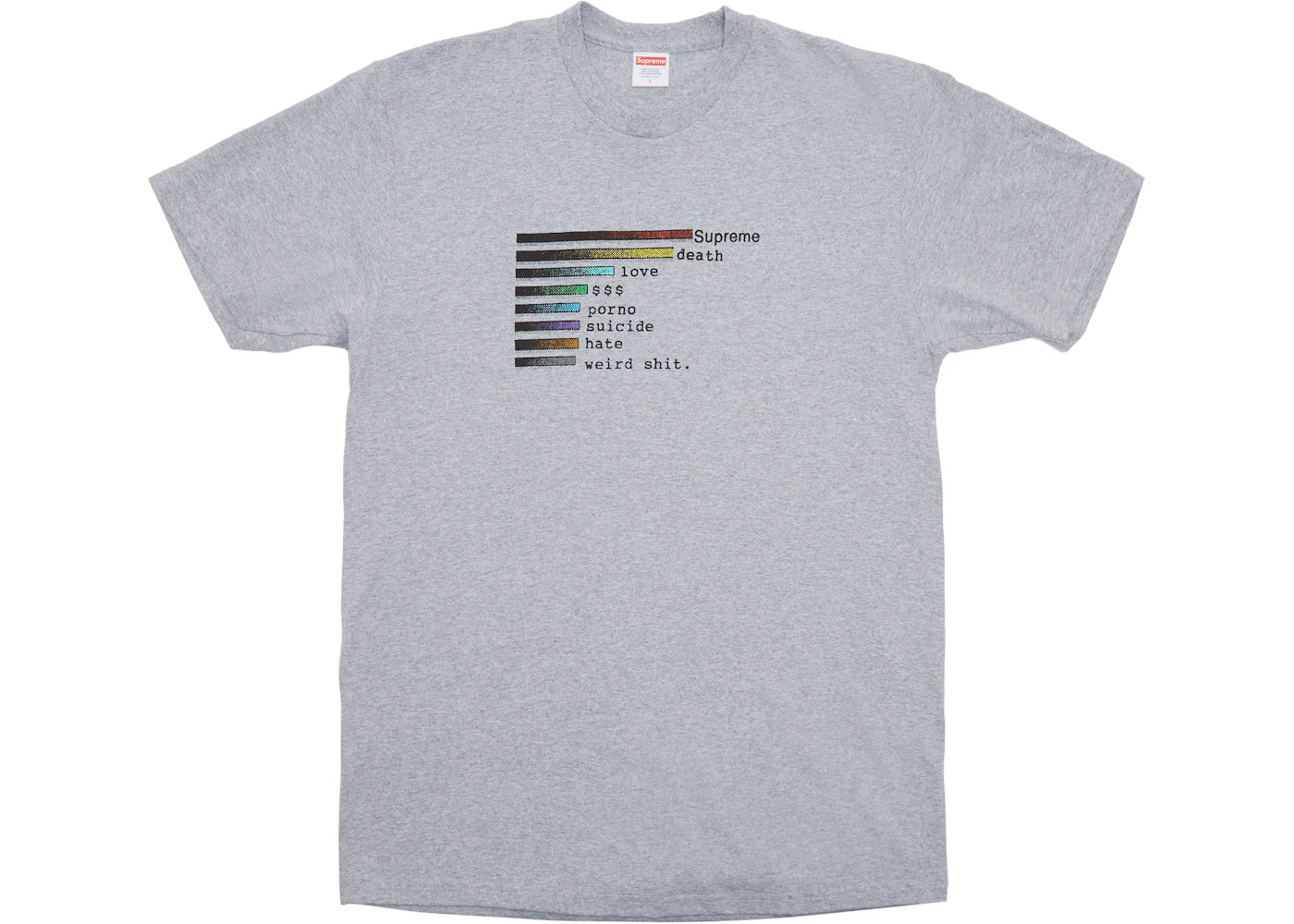 Supreme Chart Tee Heather Grey